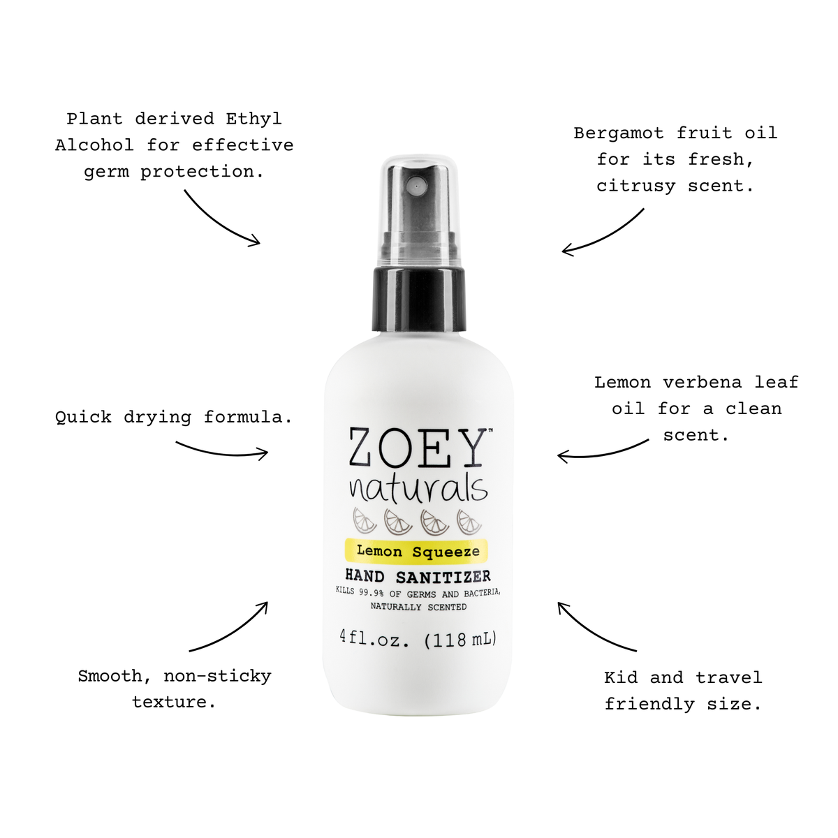 Lemon Squeeze Hand Sanitizer  - 4oz