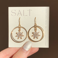 CRYSTAL FLOWER HOOP EARRINGS | gold | sparkly earrings