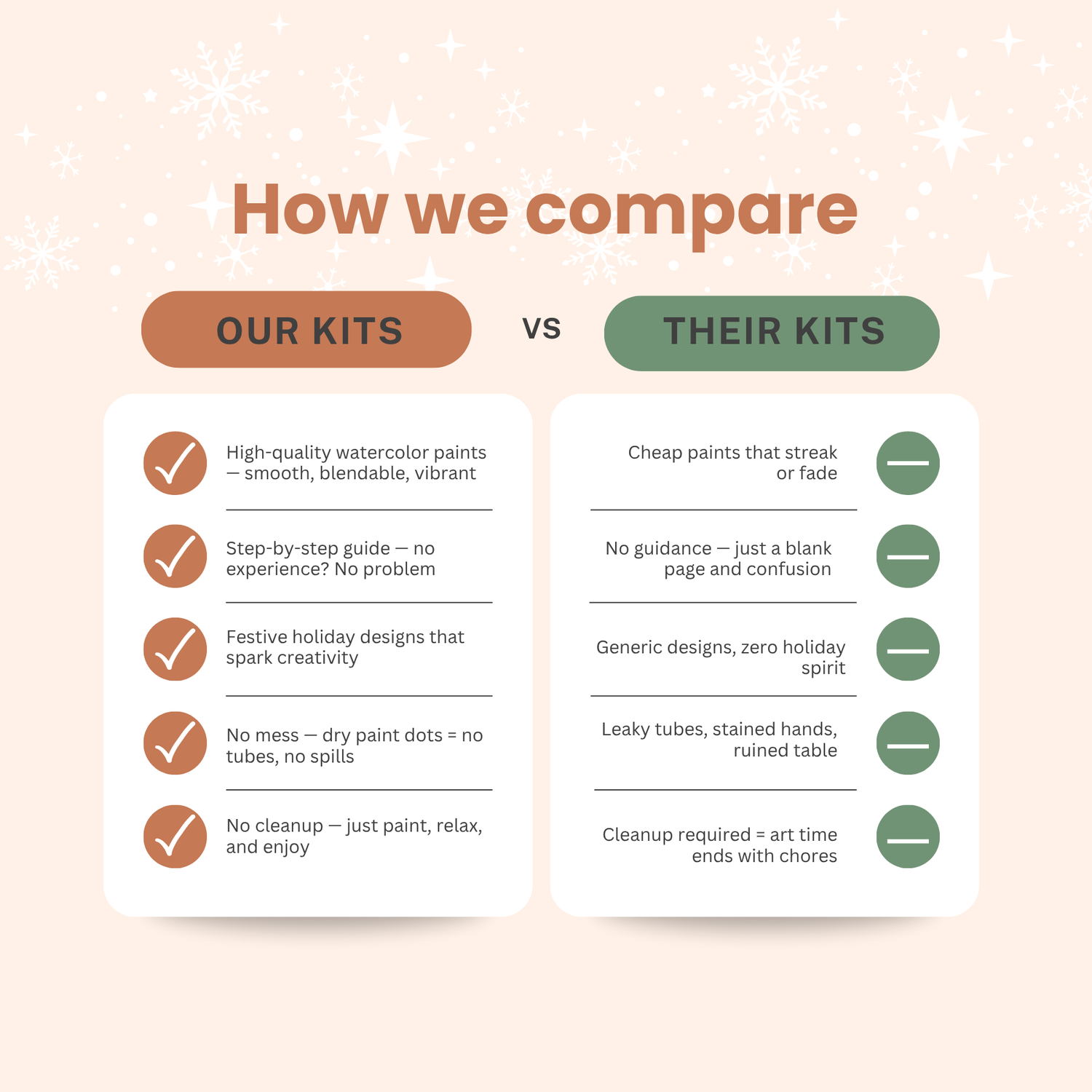 Limited Edition, All in One Watercolor Kit - Santa