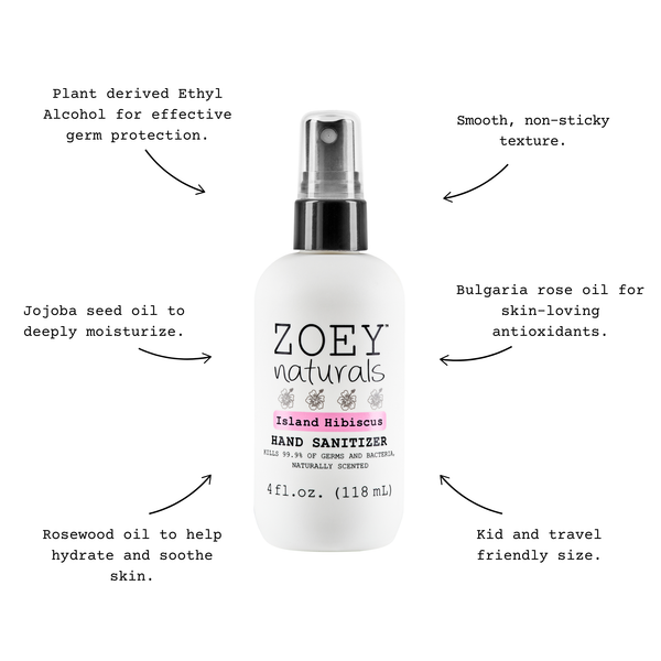 Island Hibiscus Hand Sanitizer  - 4oz